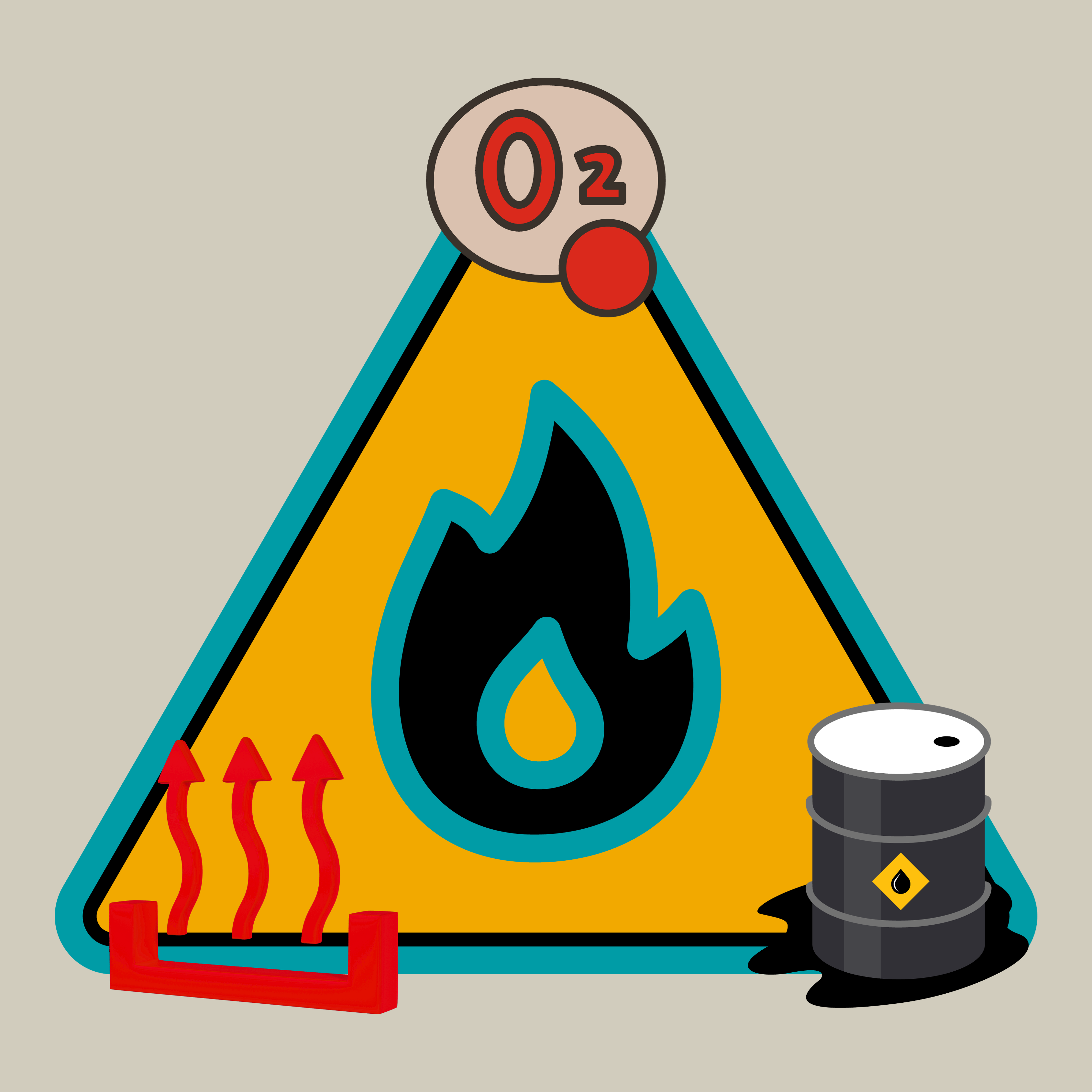 Fire Triangle