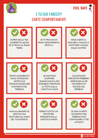 E tu che faresti? - Carte Comportamenti