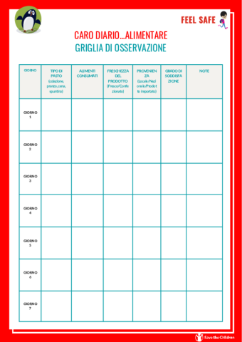 Caro diario... alimentare - Griglia