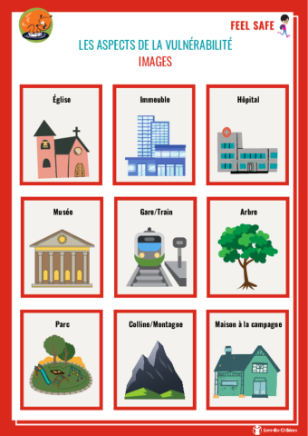 Les aspects de la vulnerabilité - Images