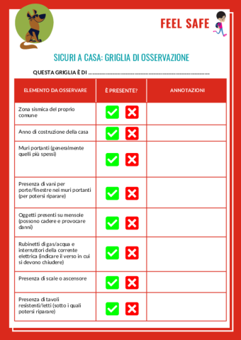 Sicuri a casa - Griglia di osservazione