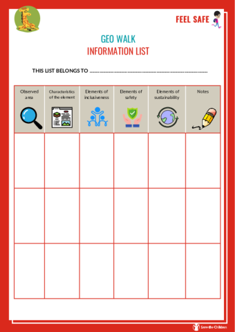 Geo walk - Information list