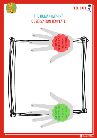 The human inprint - Observation template