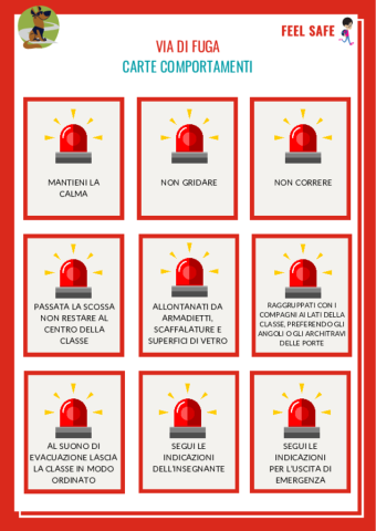 Via di fuga - Carte comportamento
