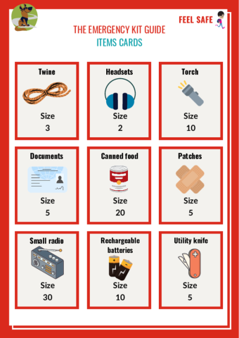 The Emergency Kit Guide - Items Cards