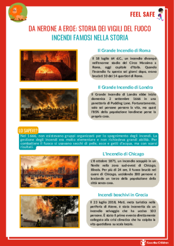 Da Nerone a Eroe - Incendi famosi nella storia